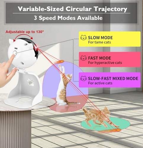 Katzenspielzeug mit variabler Geschwindigkeit und einstellbarem Laserstrahl.