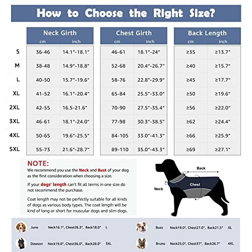 Größentabelle für Hundekleidung