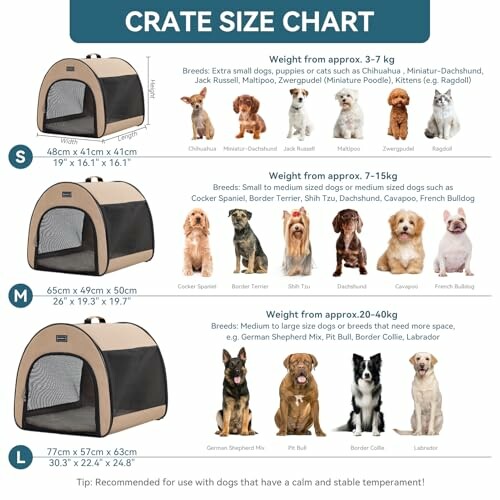 Hundebox-Größentabelle mit verschiedenen Hunderassen.