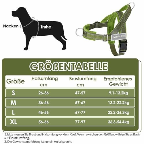 Größentabelle für Hundegeschirr mit Abmessungen und Gewicht