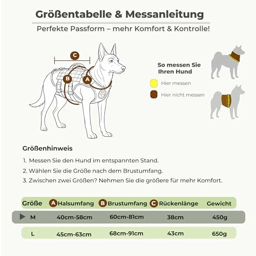 Größentabelle und Messanleitung für Hundegeschirr.