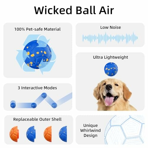 Produktmerkmale des Wicked Ball Air für Haustiere